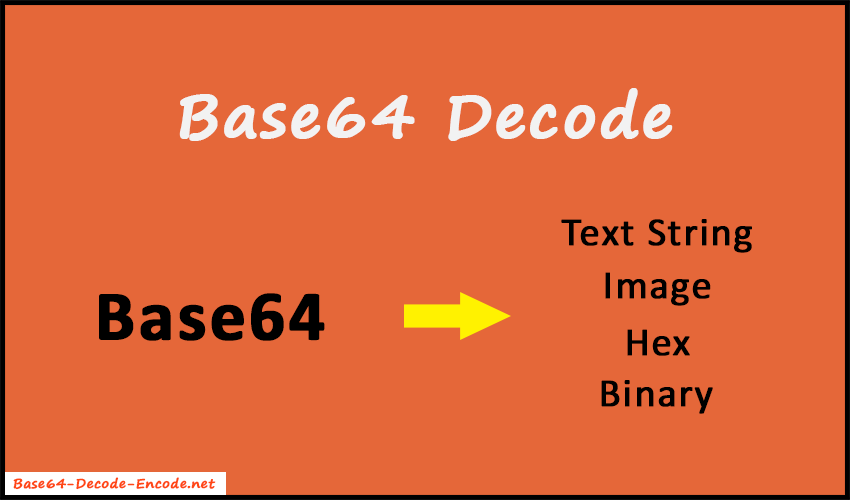 Base64 Decode | Base64 Converter Online